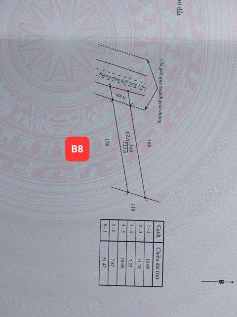 Bán đất 525.6m² giá 1 ty tại Xã Cư Pơng Huyện Krông Búk
