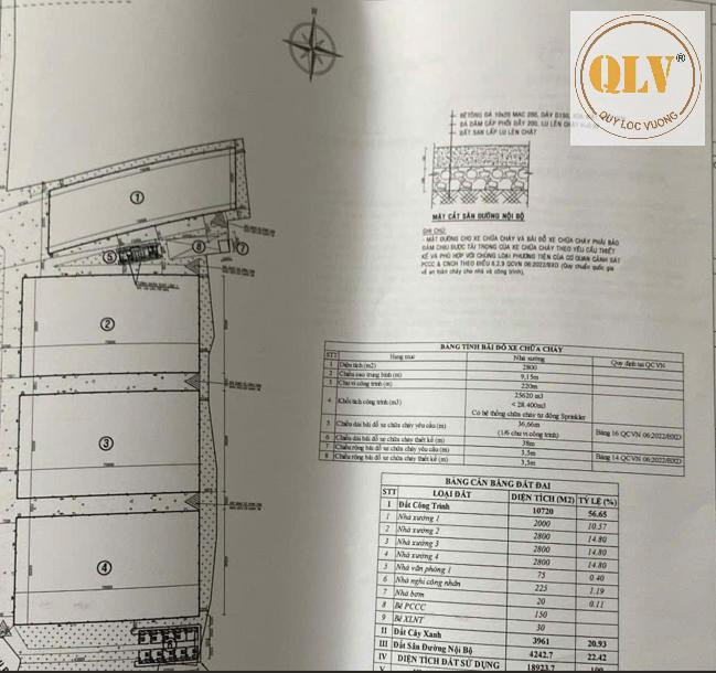 CHO THUÊ NHÀ XƯỞNG – ĐẤT CUỐC, BẮC TÂN UYÊN, BÌNH DƯƠNG – 10.720m²
