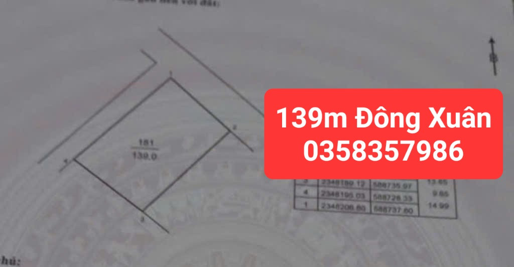 Bán đất Đông Xuân DT 139m,MT 9.05m
Giá bán 4 tỷ 700 triệu