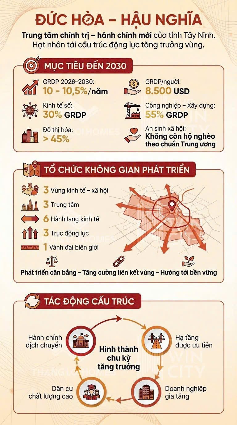 CĂN HỘ STUDIO GIÁ 1TY2, PHÙ HỢP MUA CHO THUÊ, TẶNG FULL GÓI NỘI THẤT AN CƯỜNG