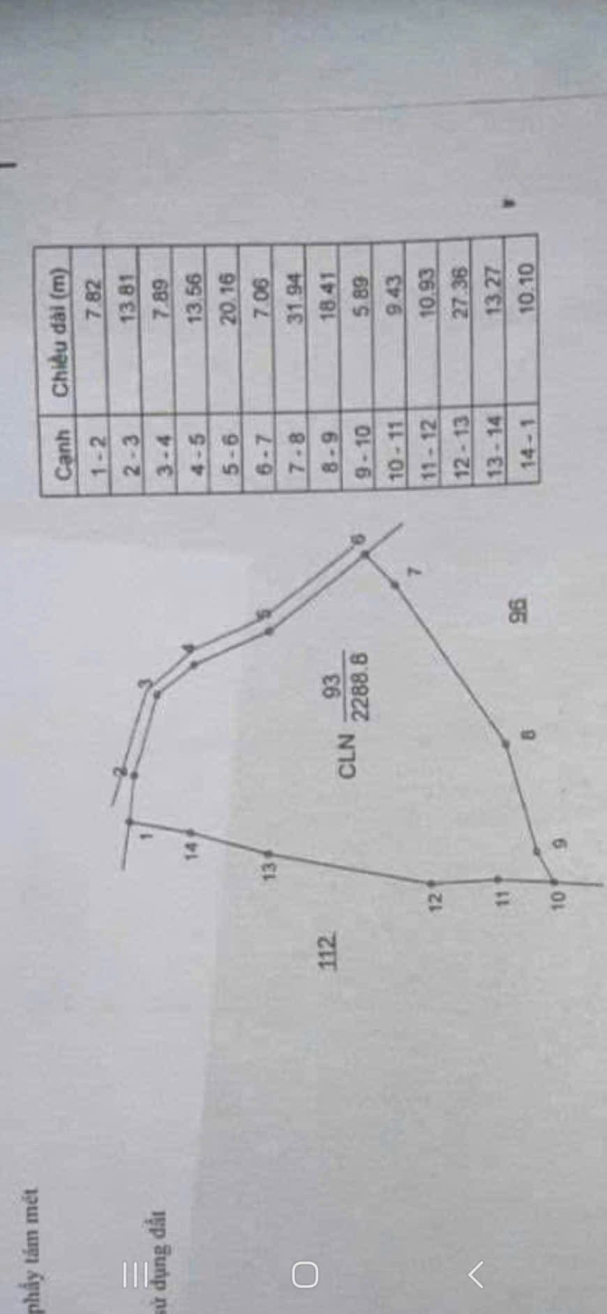 Bán đất 2288.8m² ngang 50m giá 230 triệu tại Xã Ea Kiết