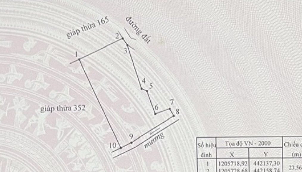 Bán Hơn 1.000m2 Tại Phú Lộc, Hàm Cưởng
