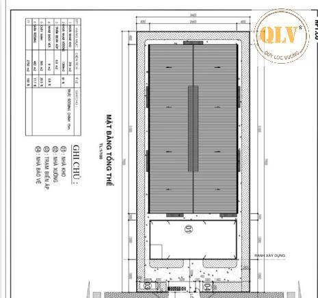 BÁN / CHO THUÊ NHÀ XƯỞNG KCN HIỆP PHƯỚC – NHÀ BÈ, TP.HCM – 2.750m²
