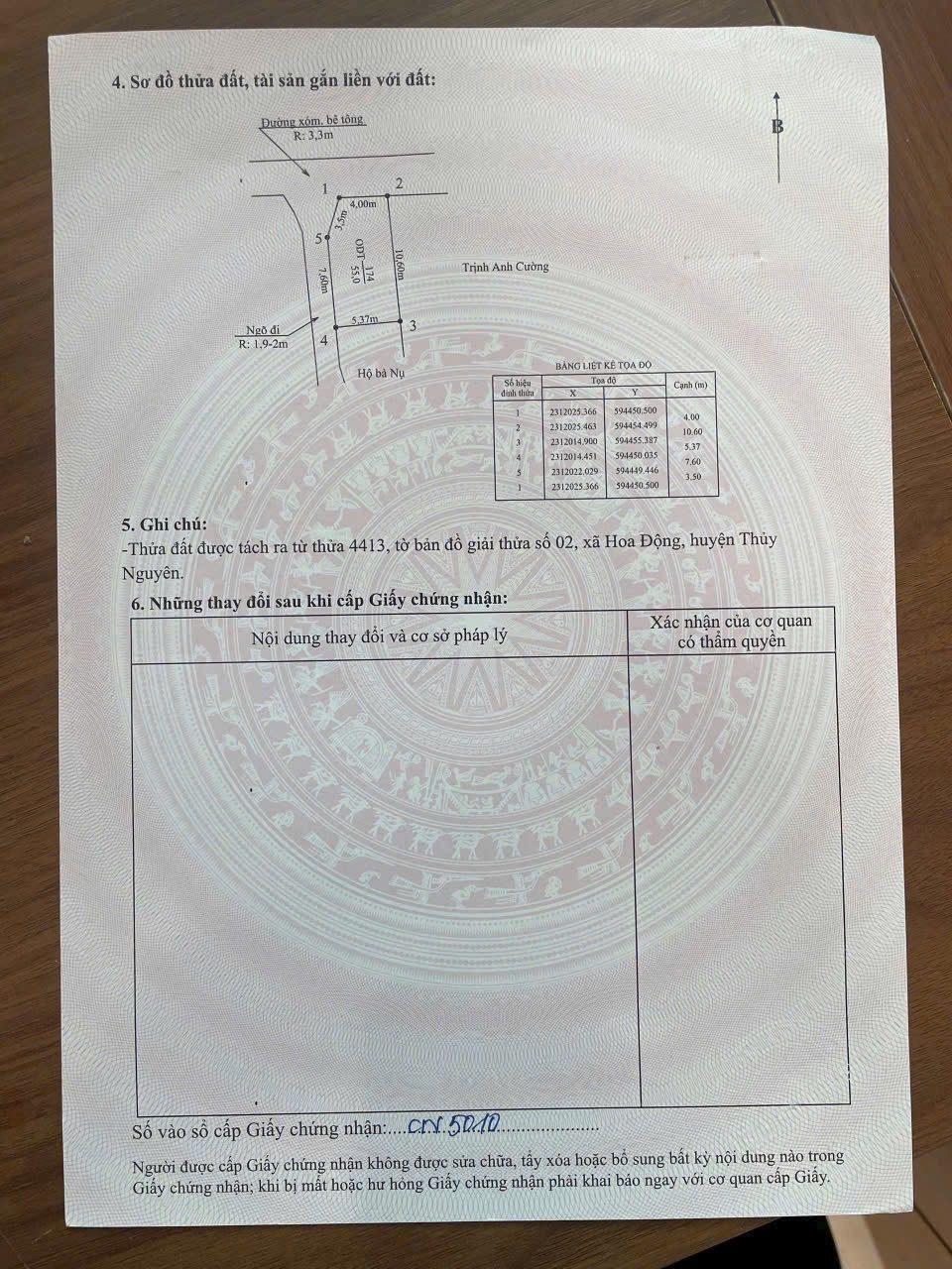 Bán 55 m Đường thông Hoa Động ngay gần Dôjji và Hoàng Huy . L/h:076.231.9990 e Thúy