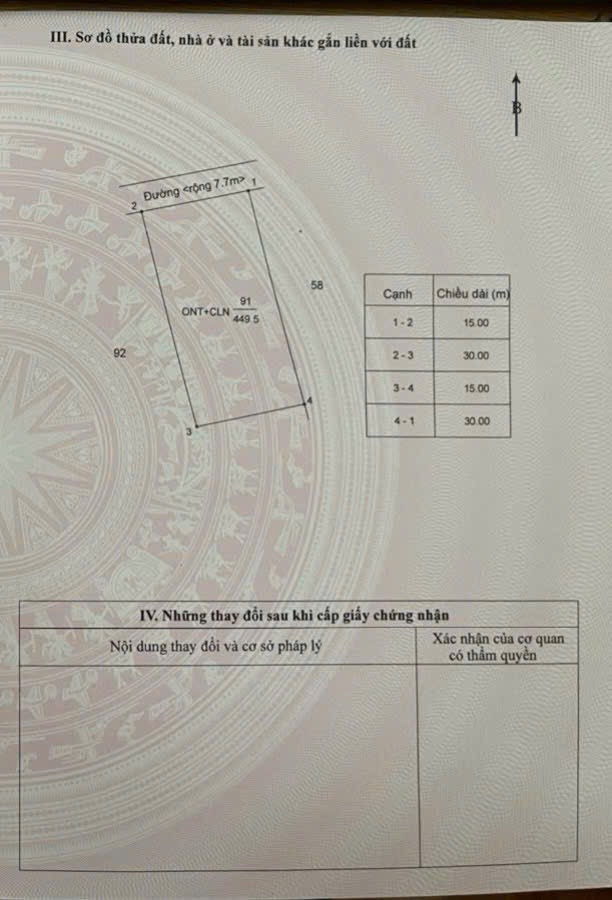 CẦN BÁN GẤP LÔ ĐẤT ECHU CAP- DIỆN TÍCH 15x 30 HƯỚNG TÂY BẮC