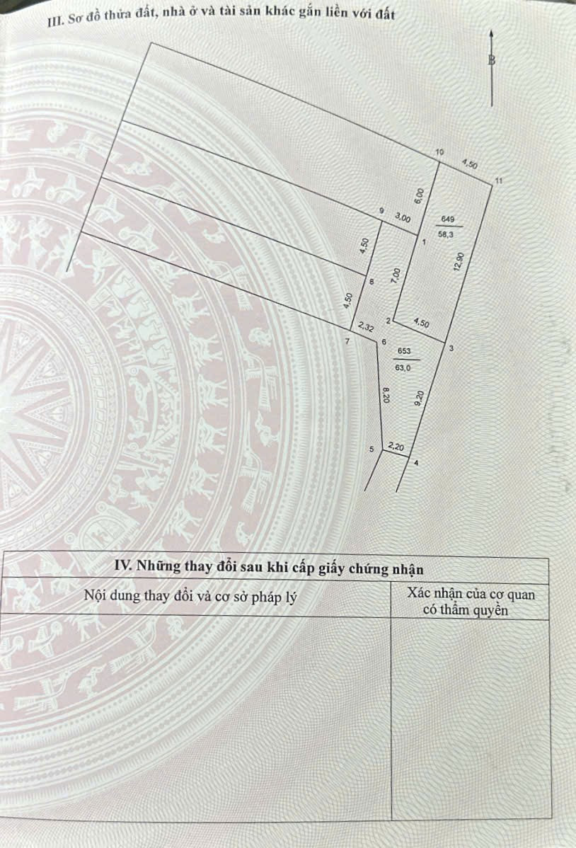 Dương tảo thường Tín Hà Nội