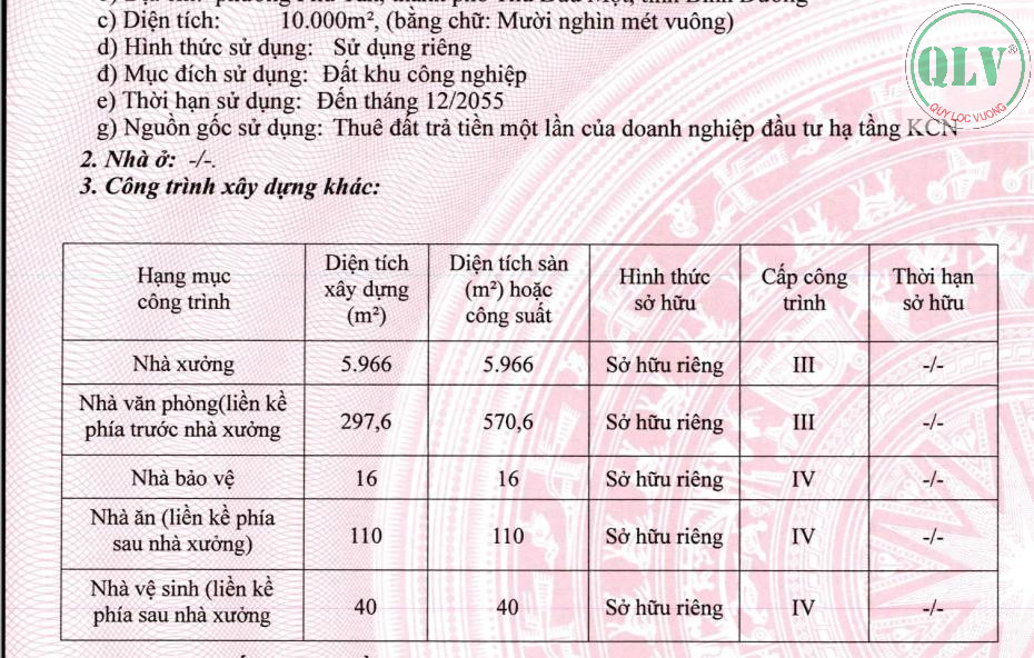 CHO THUÊ/ BÁN NHÀ XƯỞNG – KCN BÀU BÀNG, BÌNH DƯƠNG – 10.000m²