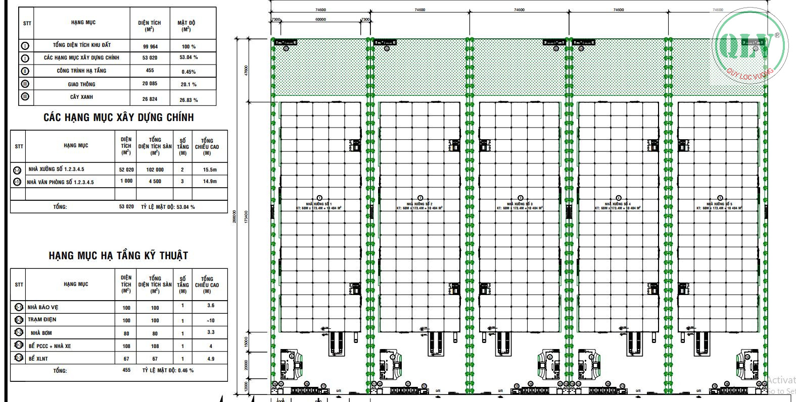CHO THUÊ KHU NHÀ XƯỞNG – KCN BÀU BÀNG, BÌNH DƯƠNG – 99.964m²