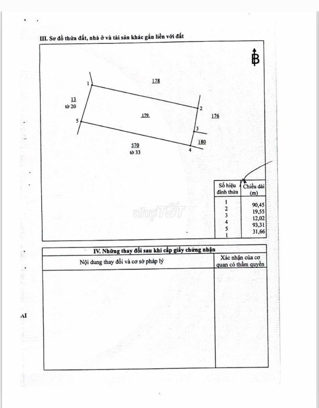Nhà Đất Long Thọ Nhơn Trạch Đồng Nai