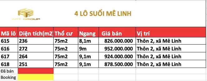 ⛰️ BÁM SUỐI VEN ĐÀ LẠT - CHỈ 800 TR - SẴN THỔ CƯ