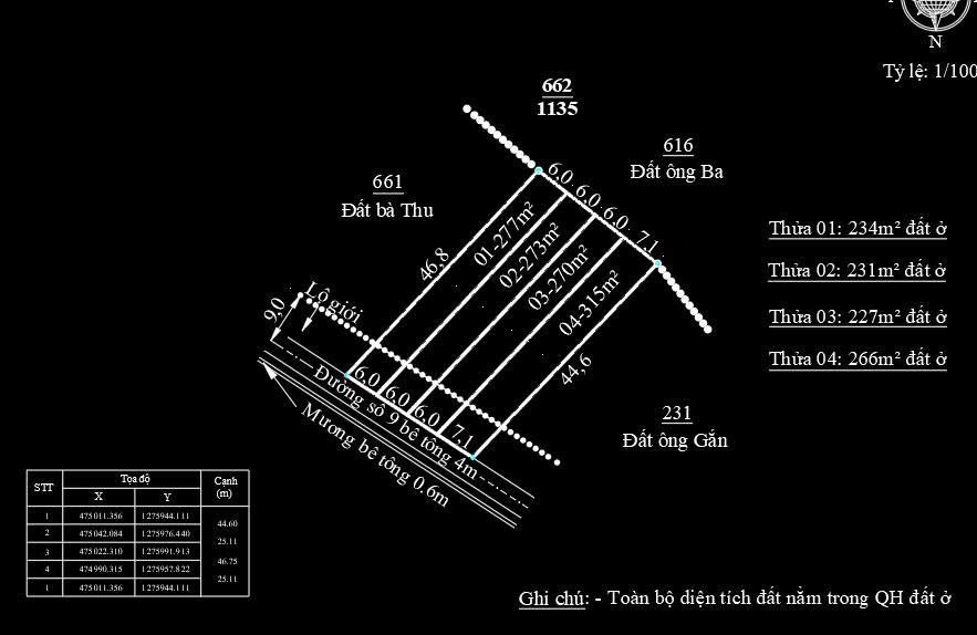 BÁN ĐÂT FULL THỔ CƯ TẠI TRUNG TÂM MỸ ĐỨC- DATEH- LÂM ĐỒNG