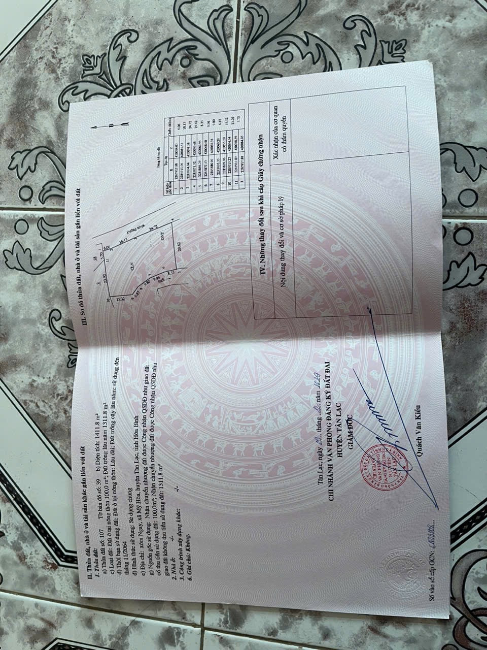 Bán đất