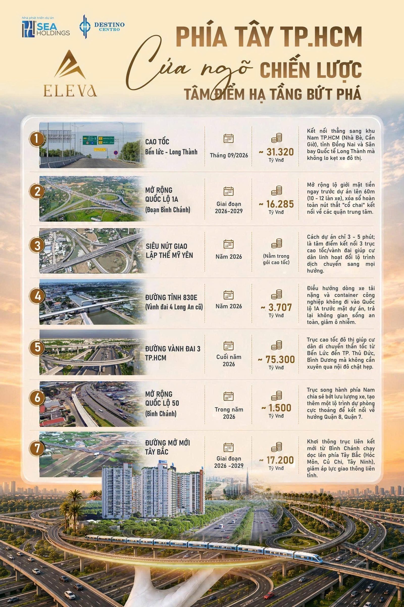 Căn hộ cao cấp kết nối Quận 1 chỉ 25 phút di chuyển - 48 Tiện Ích Nội Khu Chuẩn Nghĩ Dưỡng