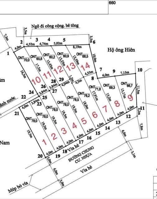 ✨✨✨Bán 66m2 đất ngõ ô tô ngay cạnh chung cư sau chợ Lương Quán, Nam Sơn, giá 1,9x tỷ