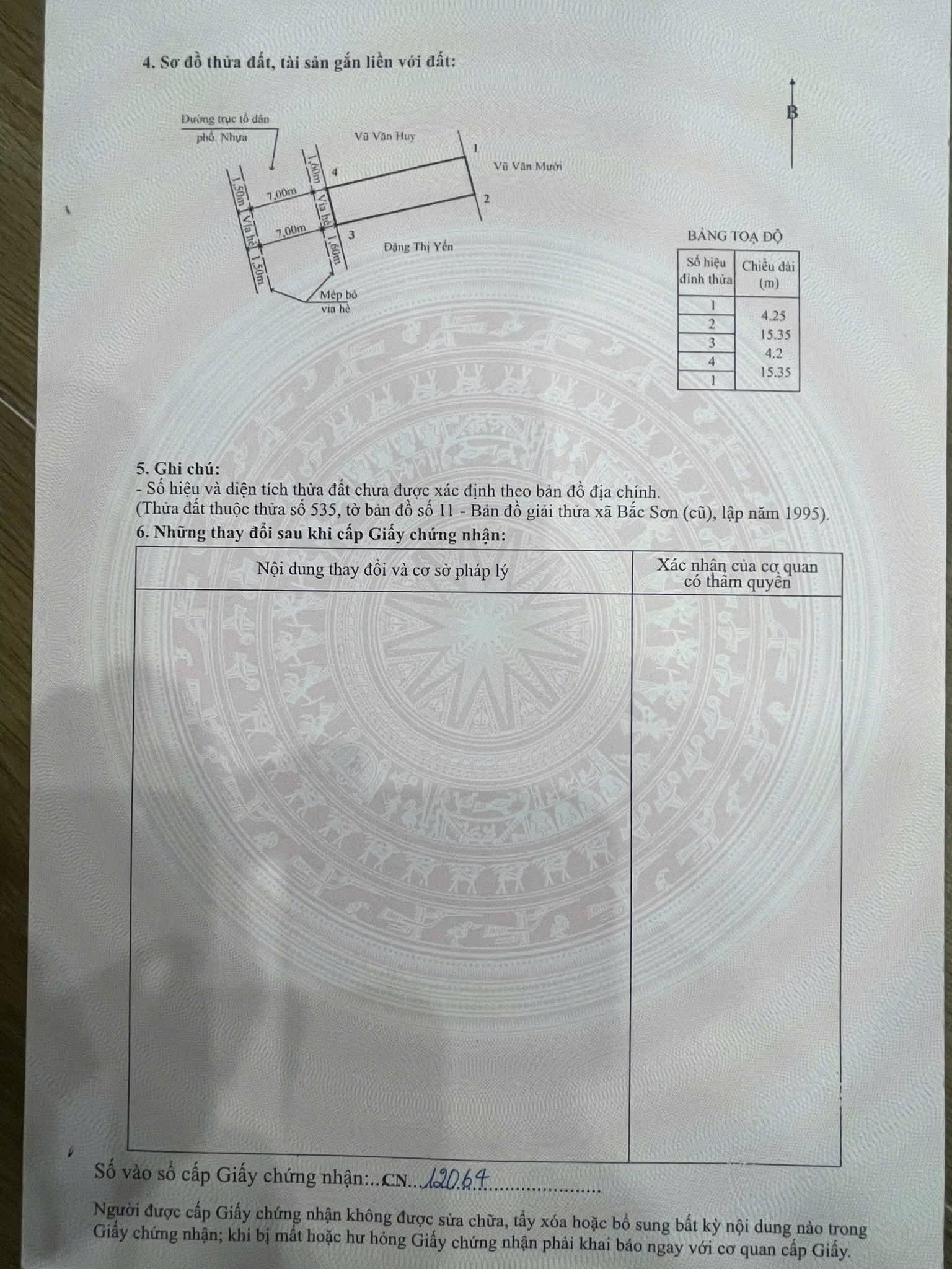 🚨🚨🚨DUY NHẤT LÔ ĐẤT 65M MẶT TRỤC THÔN 2 BẮC SƠN, AN DƯƠNG, GIÁ TỐT CHO CÁC NHÀ ĐẦU TƯ