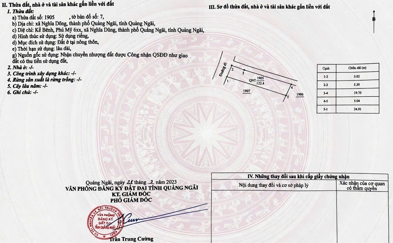 Lô đất chính chủ Chủ gửi bán lô góc thuộc hk An Phú, dt 122m2