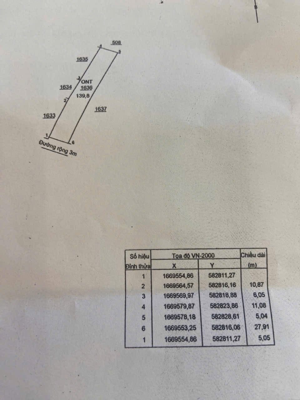 Bán đất 139m² full thổ cư ngang 5m giá 480 triệu tại Xã Nghĩa Giang