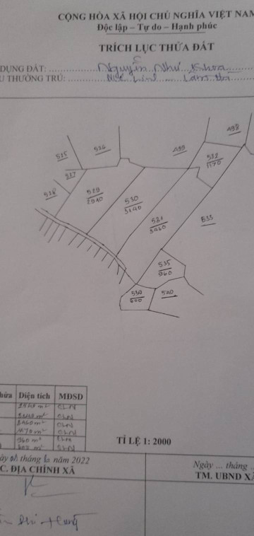 Bán  đất nông nghiệp 12000m² , giá 7.2 tỷ tại, Xã Phi Tô, Huyện Lâm Hà, Lâm Đồng