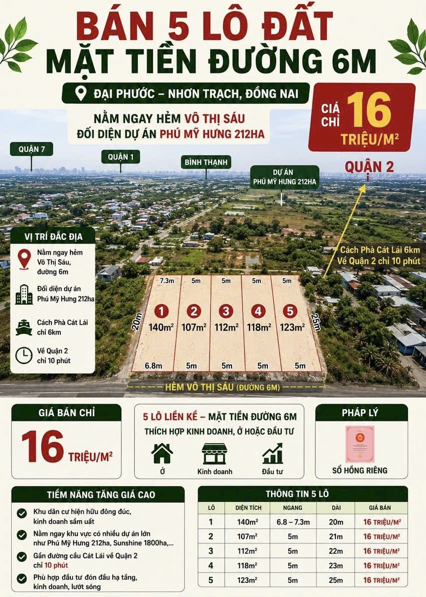 BÁN LÔ ĐẤT VÀNG THỔ CƯ NGAY KHU DỰ ÁN ĐẠI PHƯỚC 1  VỀ Q.2 CHỈ 5 PHÚT