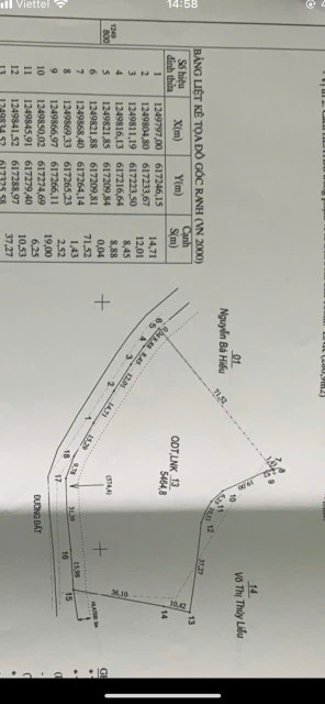 Bán đất 5451.2m² ngang 120m giá 14.8 tỷ Xã Phú Giáo