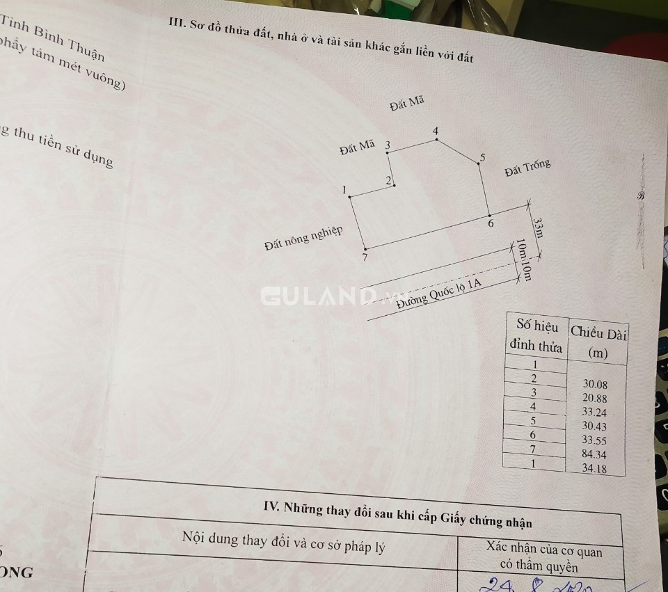 Cần bán gấp