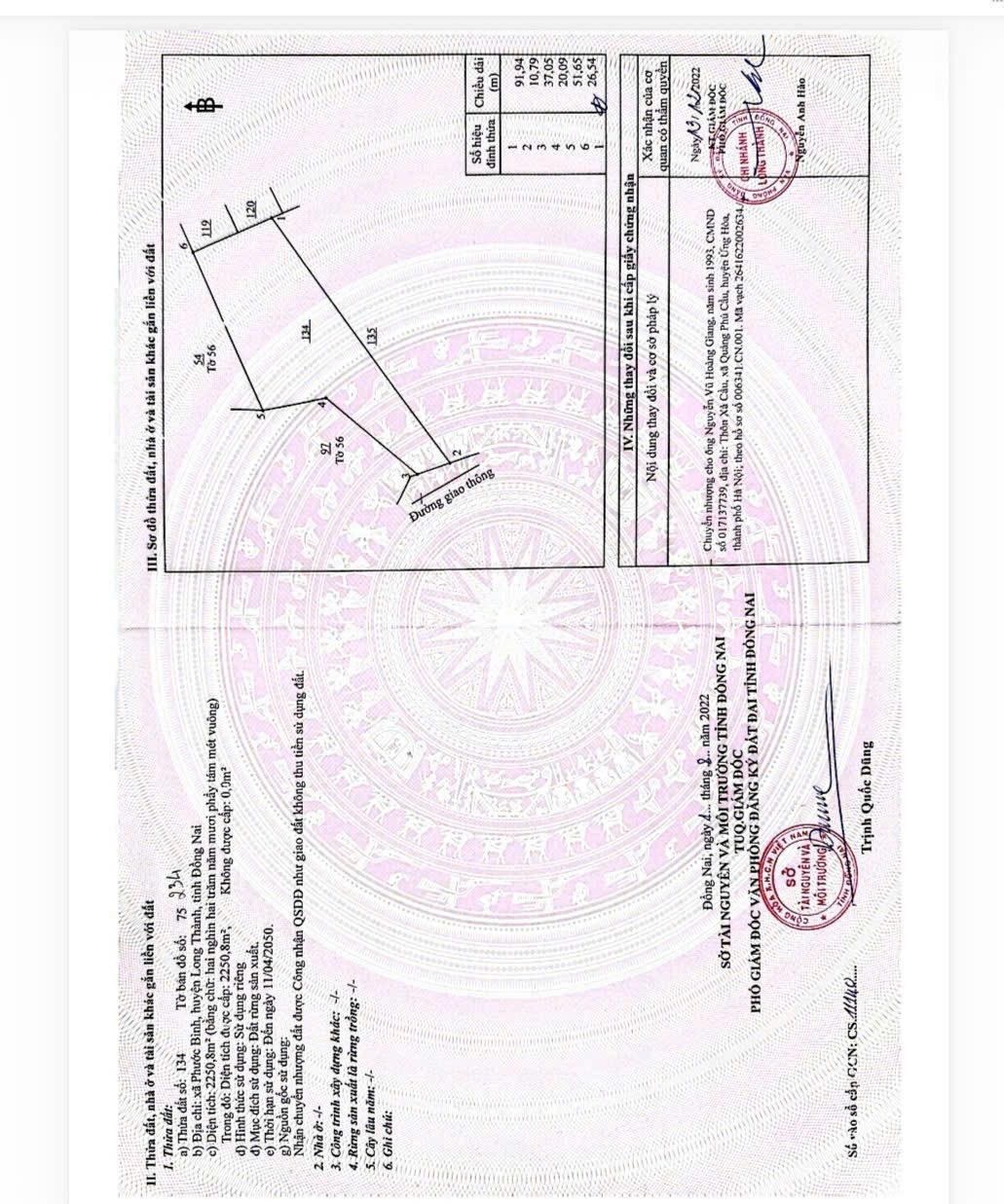 1ty5 cho 2250m2 đất phước bình