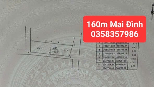 Bán Đất 160m² thổ cư 80m² giá 4.7 tỷ tại Xã Sóc Sơn Hà Nội