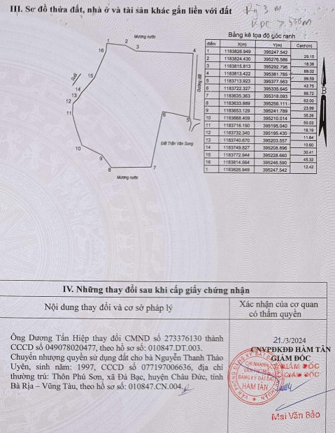 Bán đất 60000m² ngang 400m giá 12 tỷ Xã Sơn Mỹ