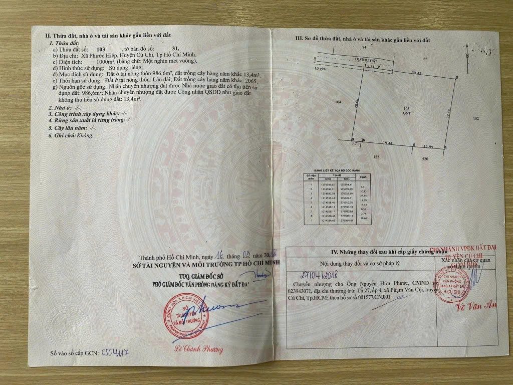 Đất Củ Chi Giá Rẻ – Full thổ MT Phạm Thị Thàng, Phước Hiệp, mặt tiền 30m