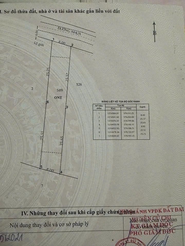 Đất Củ Chi Giá Rẻ – MT nhựa Phước Hiệp, 400m² có 300m² thổ cư giá 2 tỷ