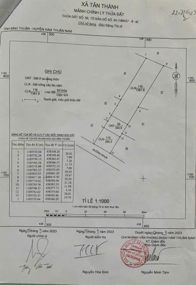 Bán đất 2076m² ngang 19,8m giá 5.5 tỷ Xã Tân Thành