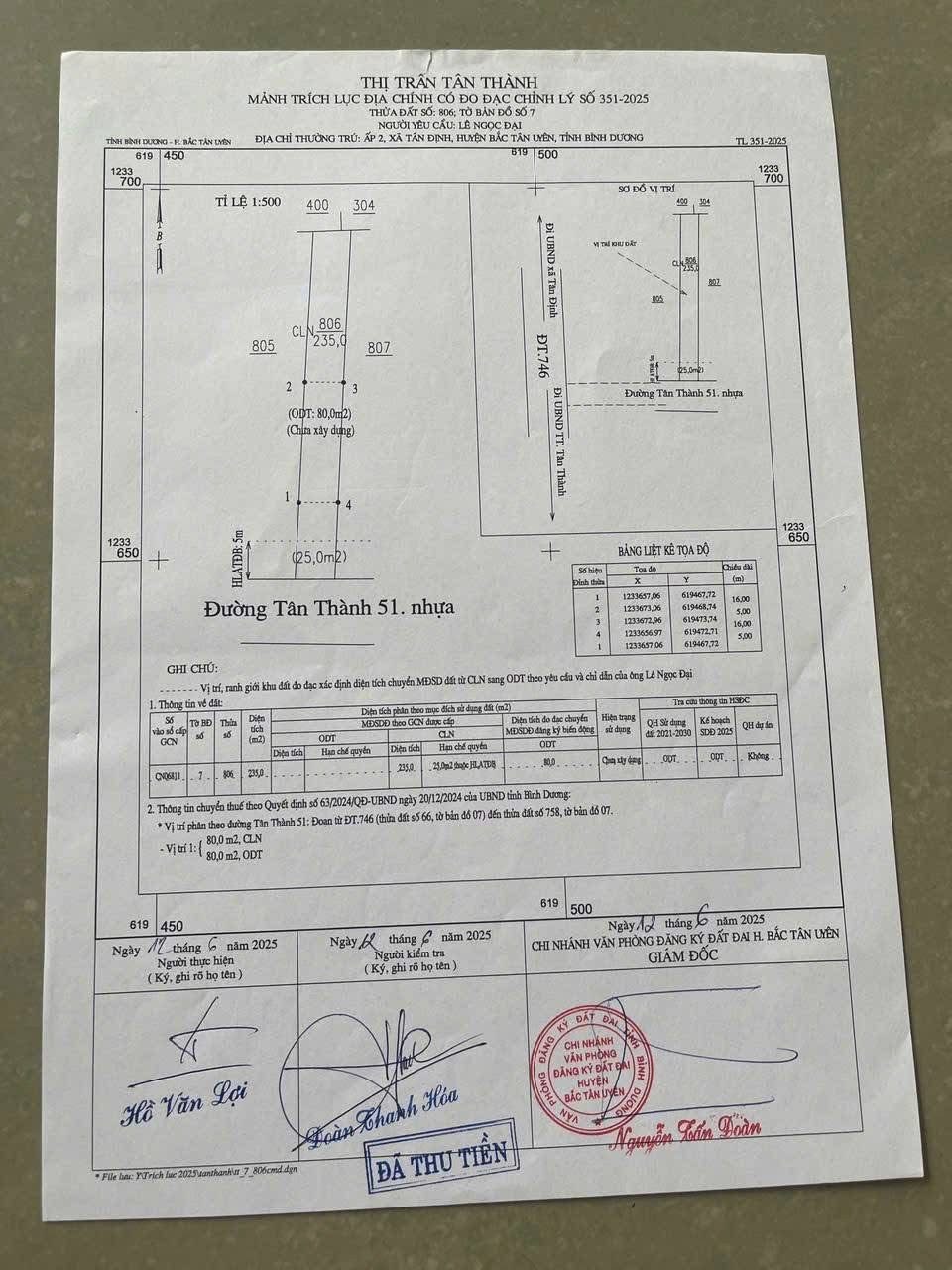 Đất nền Tân Thành