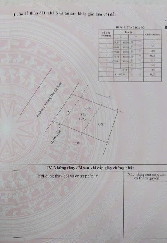 225tr b.á.n nền đất thổ cư tại Tân Trung, TP Gò Công, Tiền Giang cũ
