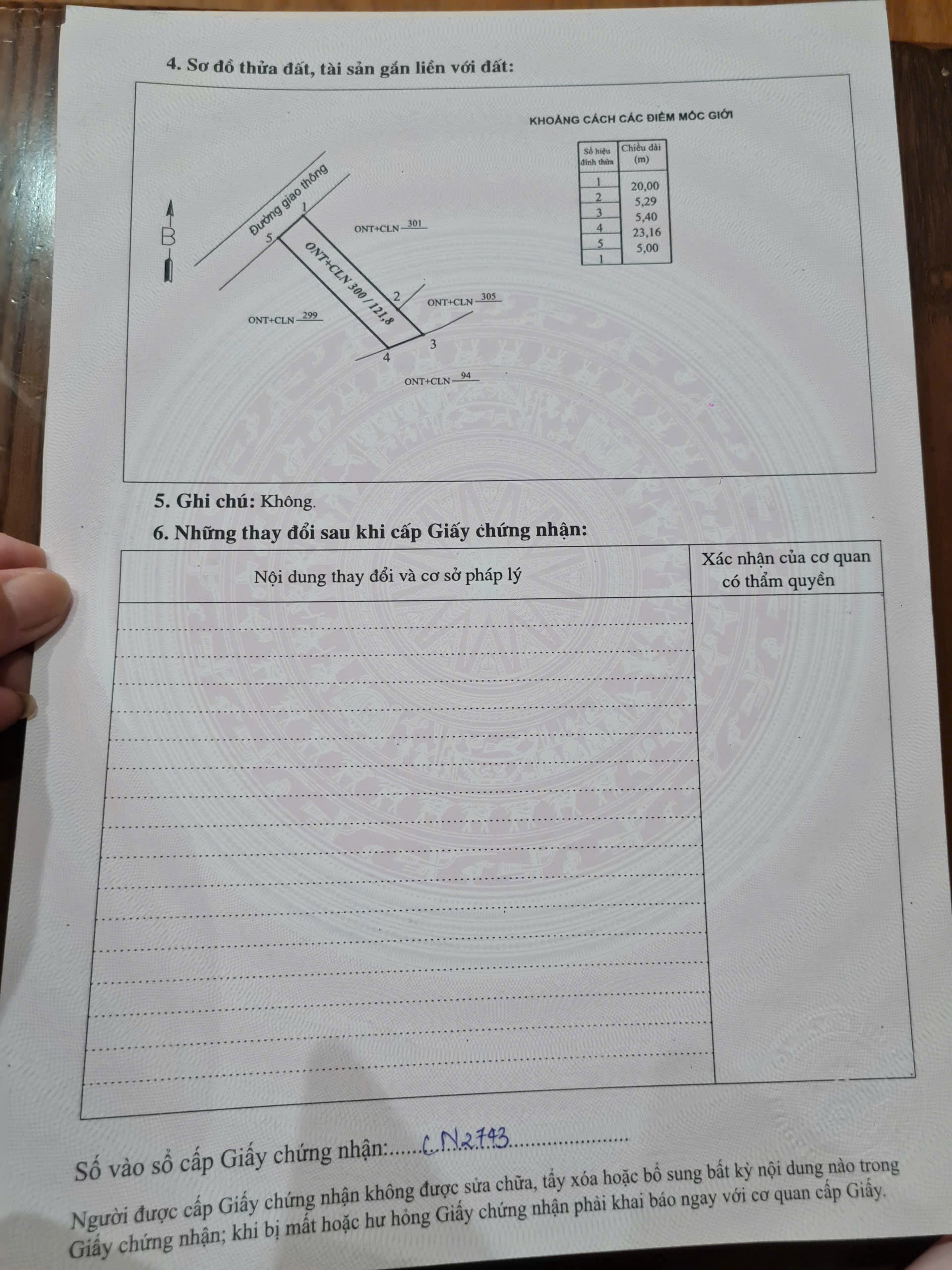 Đất thổ siêu đẹp