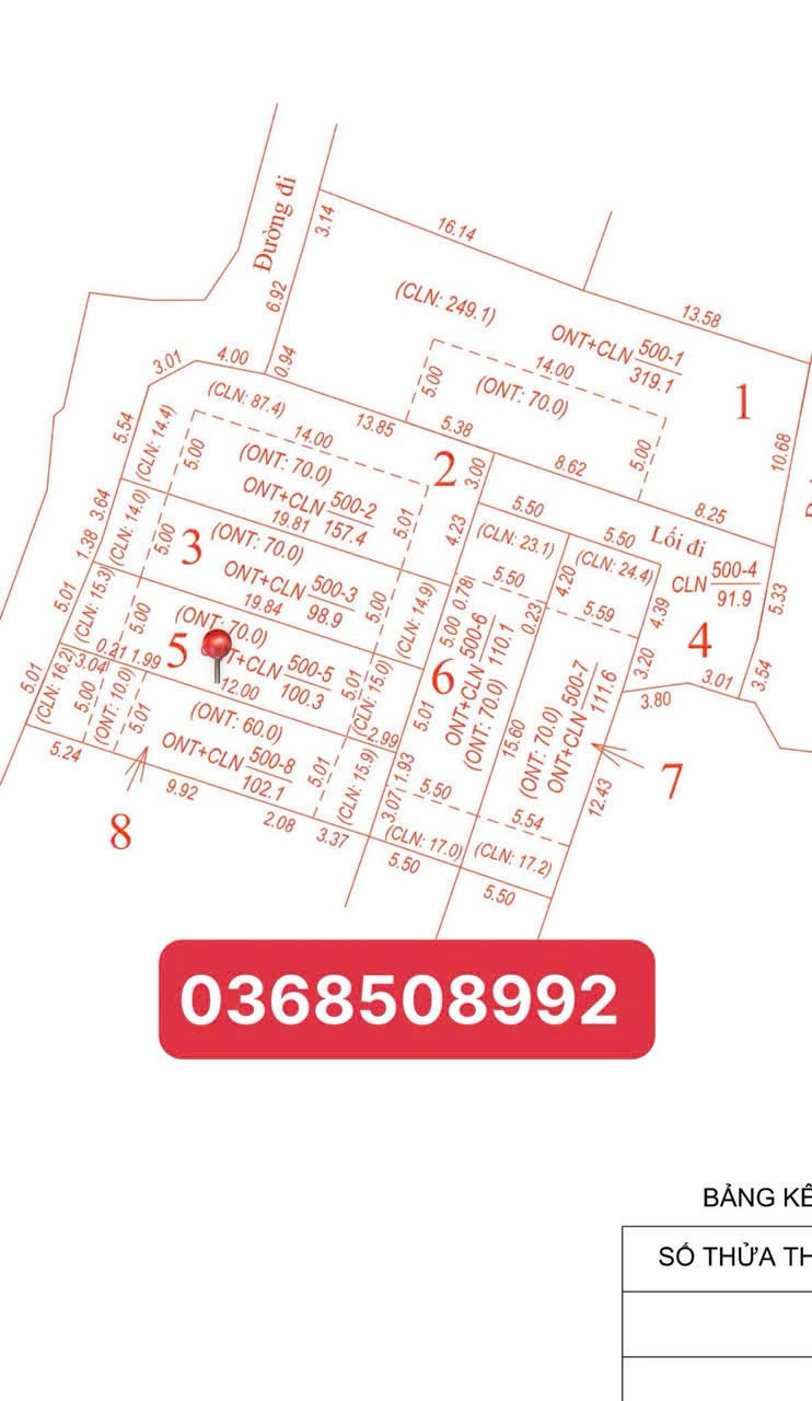 Bán đất 100,3m² ngang 5m giá 780 triệu Xã Xuân Cẩm