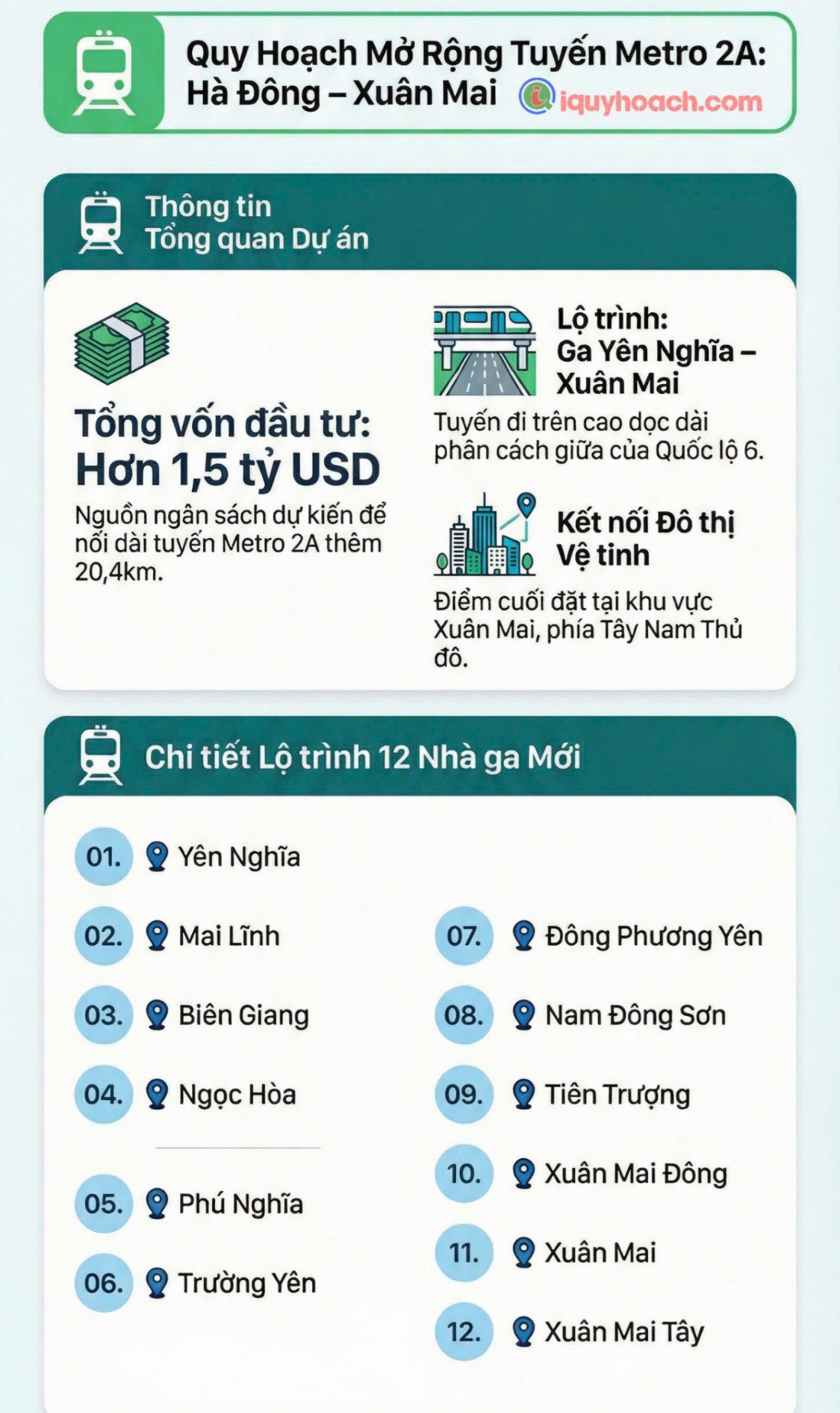 Bán đất 130m² full thổ cư ngang 7m giá 4.6 tỷ tại Xã Xuân Mai