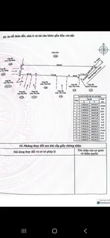 Bán đất 16872.2m² ngang 78m giá 6.8 tỷ tại Phường Vĩnh Thông Thành phố Rạch Giá