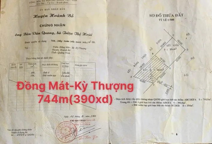 ĐẤT THỔ CƯ GIÁ RẺ