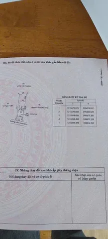 Bán đất hiệp Thành Thủ dầu 1 Bình Dương  Đường nhựa 4m   Diện tích: 4.6m x 22m ( nở hậu 5m9) Thổ cư gần Full. • Giá bán: 2 tỷ 700 có Thương Lượng