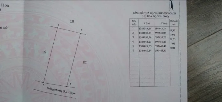 Bán đất Hà Thành 2, Ninh Đa 150m2 full thổ cư. LH 0938156791 Hiếu