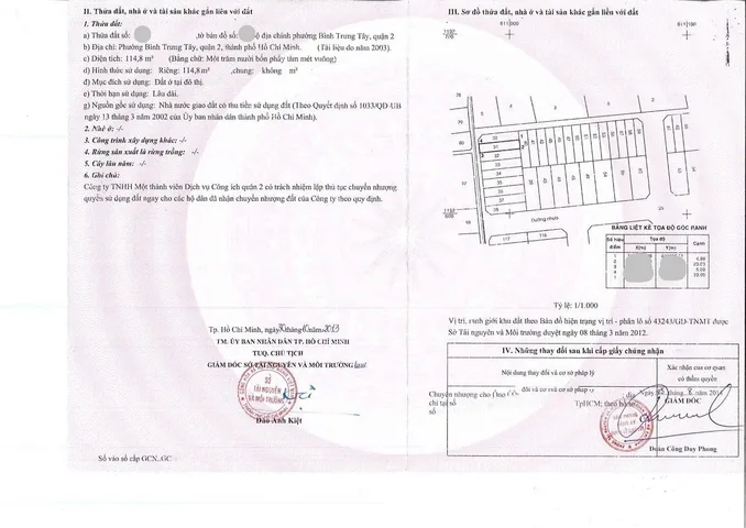 NỀN ĐẤT ĐẸP – ĐƯỜNG SỐ 39, BÌNH TRƯNG TÂY, Q2
