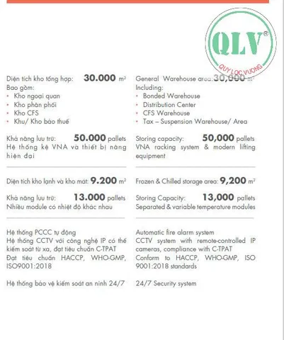 CHO THUÊ KHO DIỆN TÍCH LỚN 30.000 M² TẠI KHU CÔNG NGHỆ CAO QUẬN 9, TP.HCM