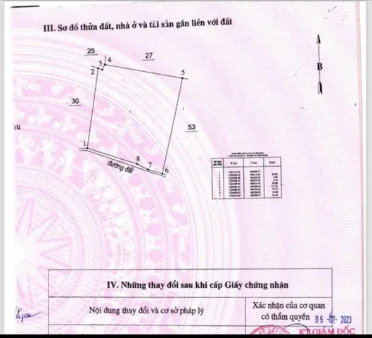 Bán đất 10000m² wiew điện gió tại Xã Hòa Thắng Huyện Bắc Bình