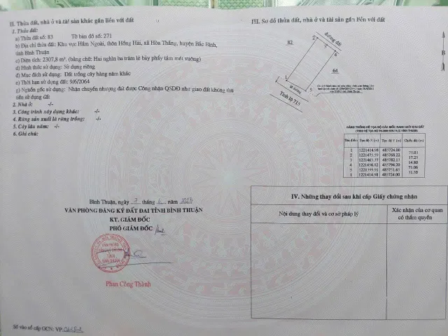 Bán đất 2307m² 3.45 tỷ tại Xã Hòa Thắng Huyện Bắc Bình