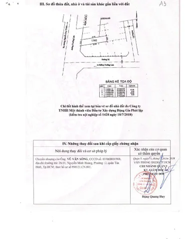 BÁN ĐẤT MẶT TIỀN TRƯỜNG LƯU – VỊ TRÍ ĐẸP, ĐẦU TƯ SINH LỜI