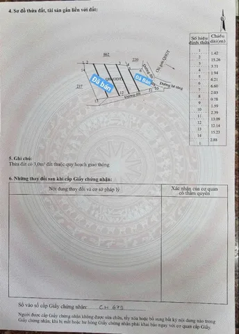 Lh 0938156791 Hiếu 
Phong Phú 2 , P.Ninh Giang , TX.Ninh Hòa
Funll đất ở đô thị , ngang mõi lô 5 mét
Cách chợ và đường Hồ Tùng Mậu chỉ 100m
Bao sang lấp ranh móc, sang tên sổ hồng
Chỉ còn 2 lô. Giá 350 triệu/ lô