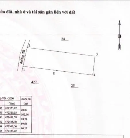 Bán 3000m2 gần trung tâm Thiện Nghiệp. LH 0982.482.666