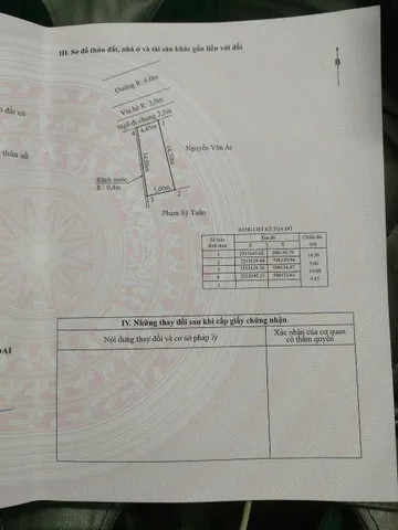 Bán đất 71.4m² 3.15 tỷ tại Xã Thuỷ Sơn Huyện Thuỷ Nguyên. liên hệ 0362558882