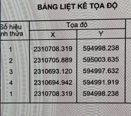 Bán đất 86.2m² 1.7 tỷ tại Xã Hoa Động Huyện Thuỷ Nguyên. liên hệ 0362558882