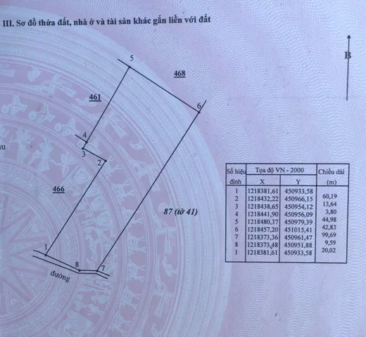 Bán đất 3622m² 1.05 tỷ tại Xã Hàm Liêm Huyện Hàm Thuận Bắc